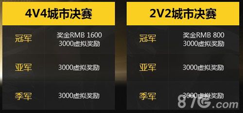 终结者2:审判日6