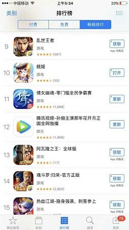 图3:《舰姬》上线一周,冲入iOS畅销榜前十成最大黑马