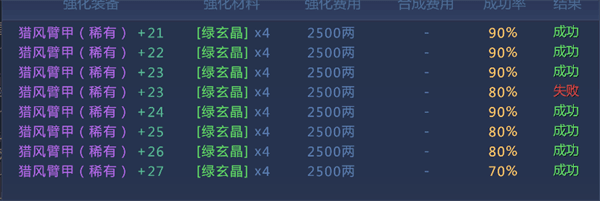 剑侠世界3如何快速赚钱配图5