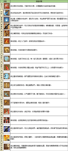 战士攻略配图2