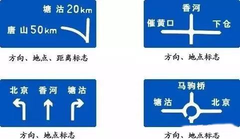 科目一答题技巧配图4