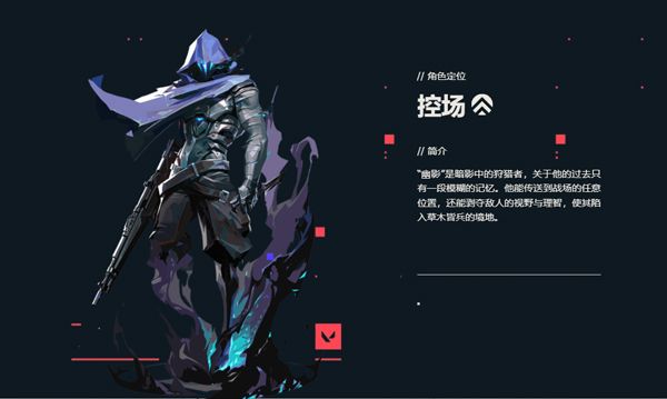 角色定位介绍配图3