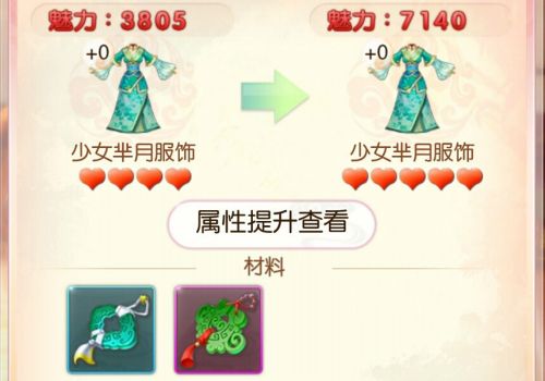 芈月传之传奇佳人3