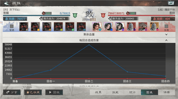 战报攻略配图5