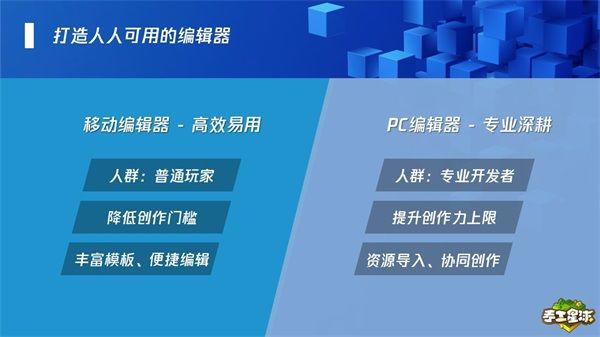 《手工星球》开发者座谈会:用游戏让世界知道你! 《手工星球》开发者座谈会:用游戏让世界知道你!