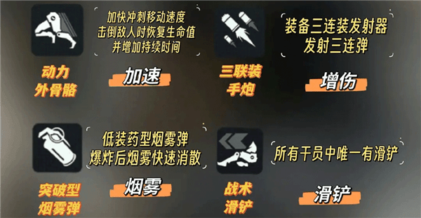 干员攻略配图7