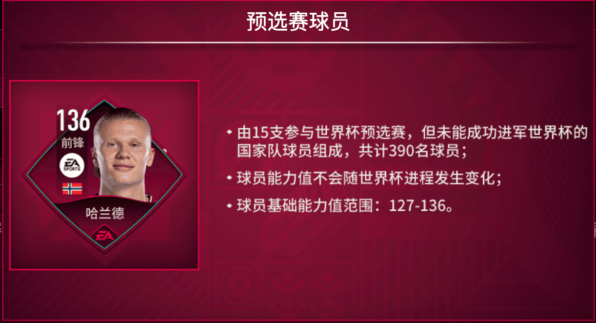 FIFA足球世界22