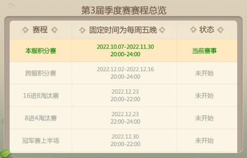 恐龙神奇宝贝2