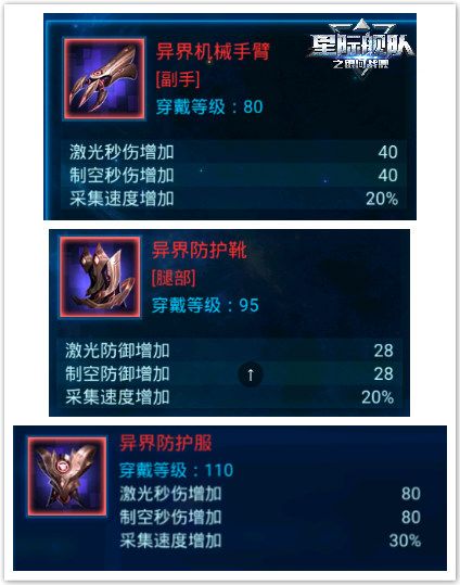 星际舰队3
