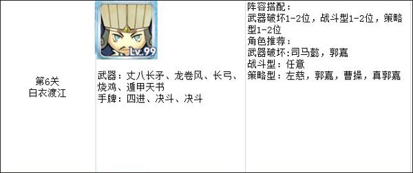 魔王模式怎么扫荡配图6