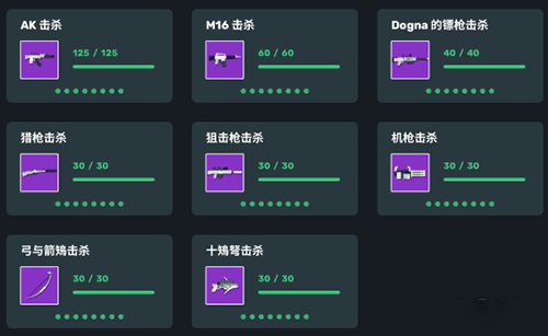 小动物之星武器里程碑怎么完成