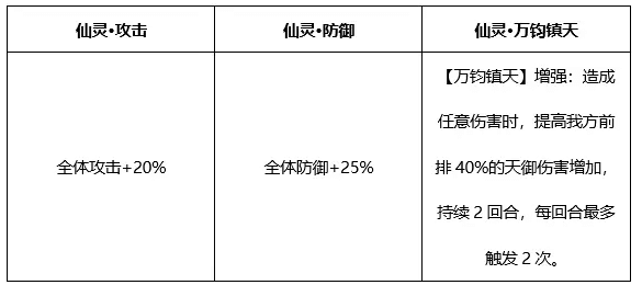金箍棒攻略配图3
