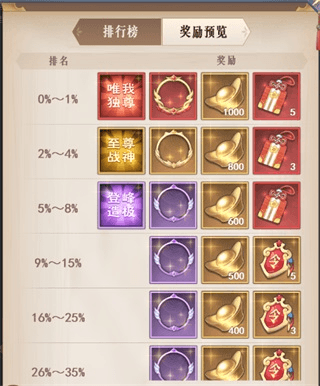 放置与召唤taptap版图片4