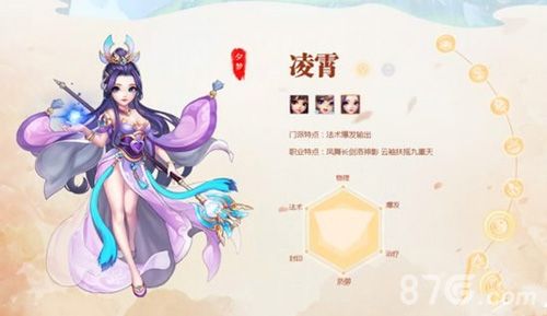 桃源仙境凌霄怎么加点
