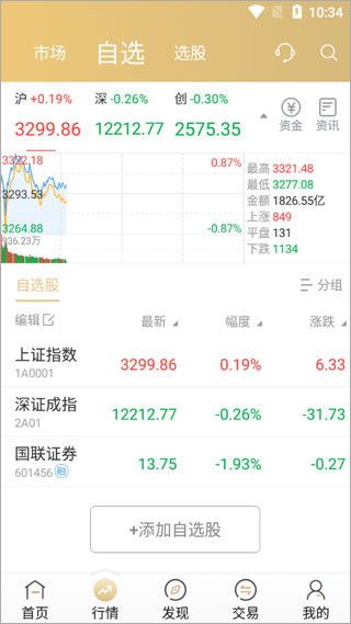 国联证券尊宝3