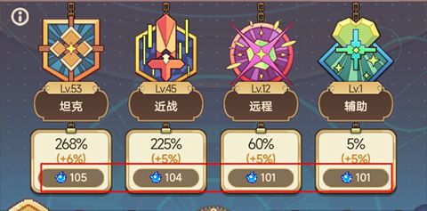 玩法攻略配图3