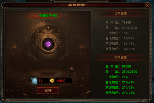 元神进阶攻略配图3
