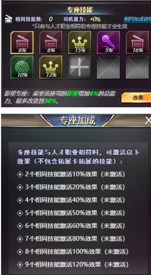 座驾选择攻略配图1