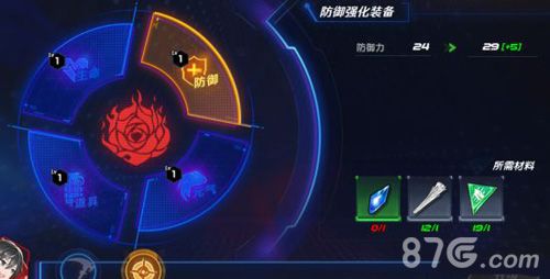 RWBY手游装备防御强化需要什么材料