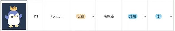 图推攻略配图5