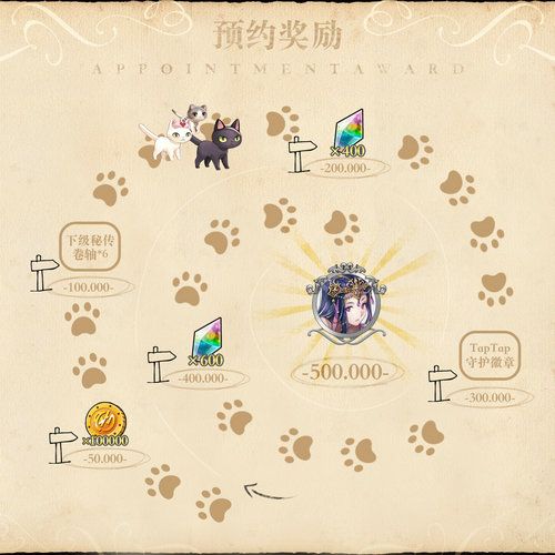 另一个伊甸:超越时空的猫