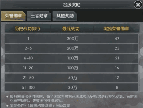 国战来了小米版图片2