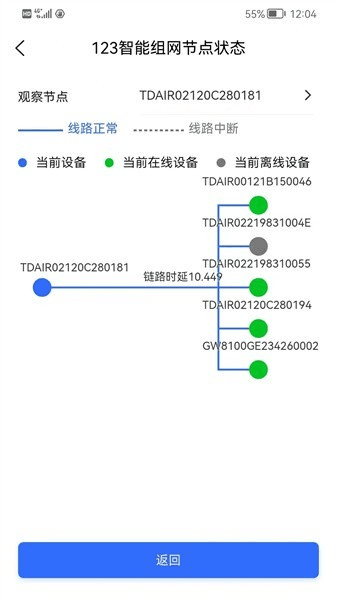易网管图片1