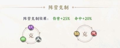 英雄攻略配图3