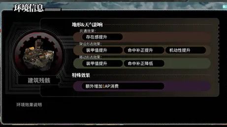 开局攻略配图3