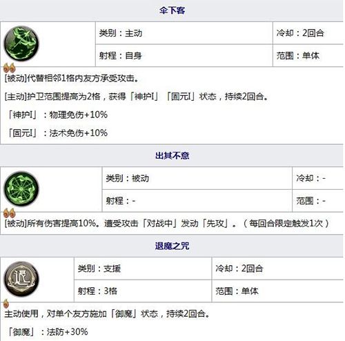 天地劫幽城再临伞下客