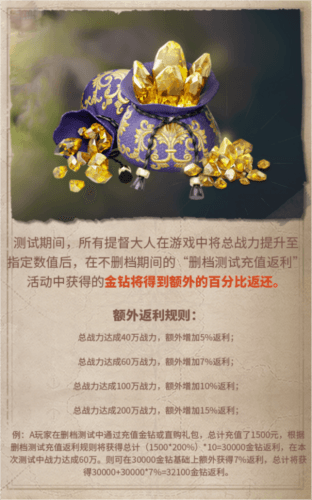 大航海时代:海上霸主9