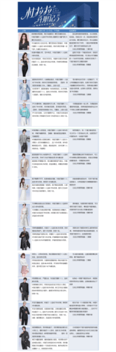 杜拉拉升职记华为版游戏攻略6