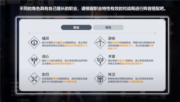 游戏攻略配图2