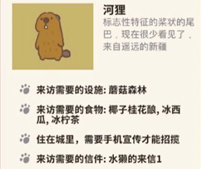 动物餐厅河狸