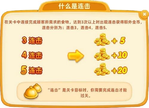 小镇大厨无限钻石破解版新手攻略