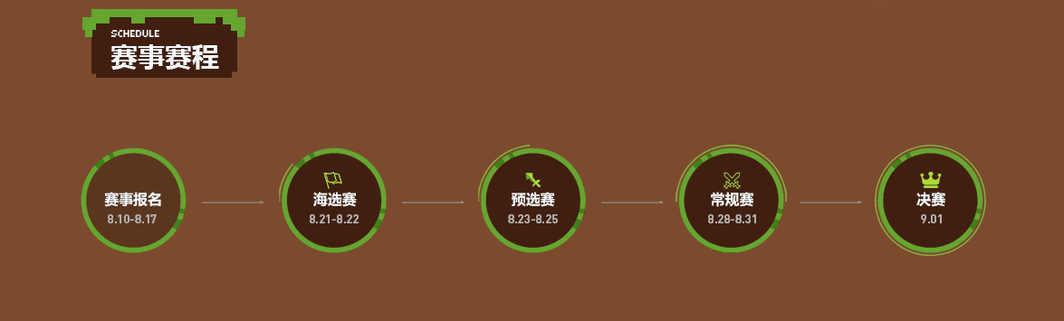 野蛮人大作战赛事赛程