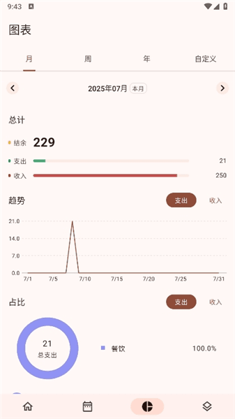 BillBook使用教程配图4