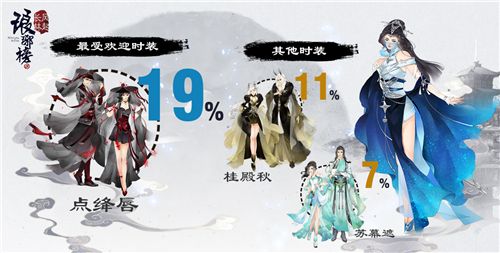 琅琊榜:风起长林8