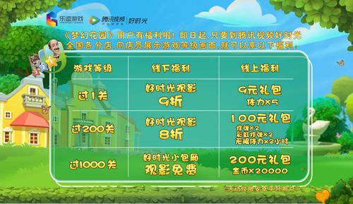 梦幻花园2
