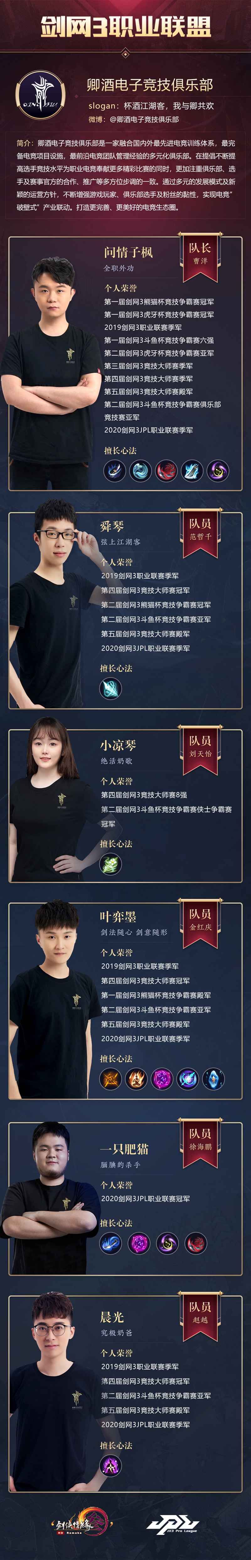 六支俱乐部战队热血对决 《剑网3》大师赛职业赛道迸发火花 六支俱乐部战队热血对决 《剑网3》大师赛职业赛道迸发火花