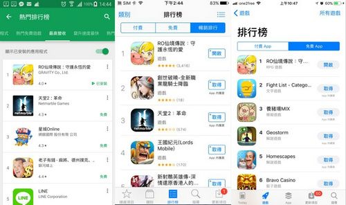 仙境传说RO:守护永恒的爱4