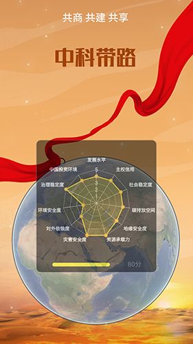 中科带路APP游戏截图