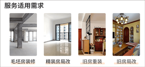 装修流程配图1