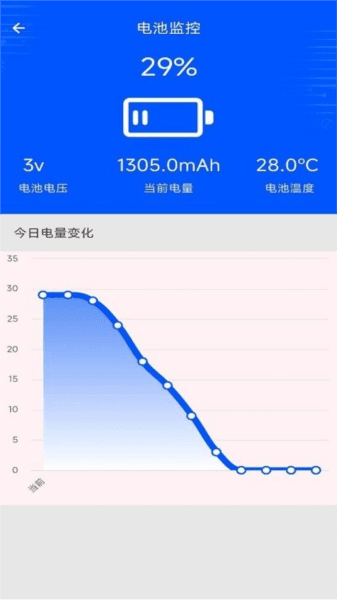 手机评测助手图片