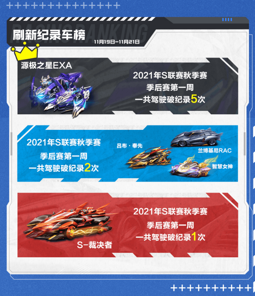 qq飞车3