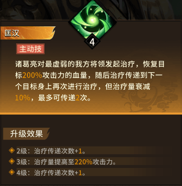 诸葛亮角色介绍及攻略配图3