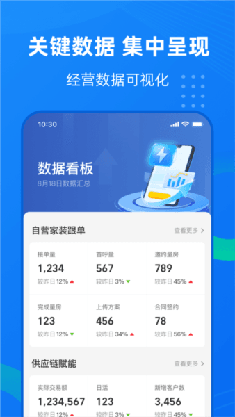 住小橙3