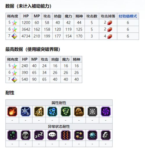 《FFBE》NV兵员洋葱剑士现已登场! 《FFBE》NV兵员洋葱剑士现已登场!