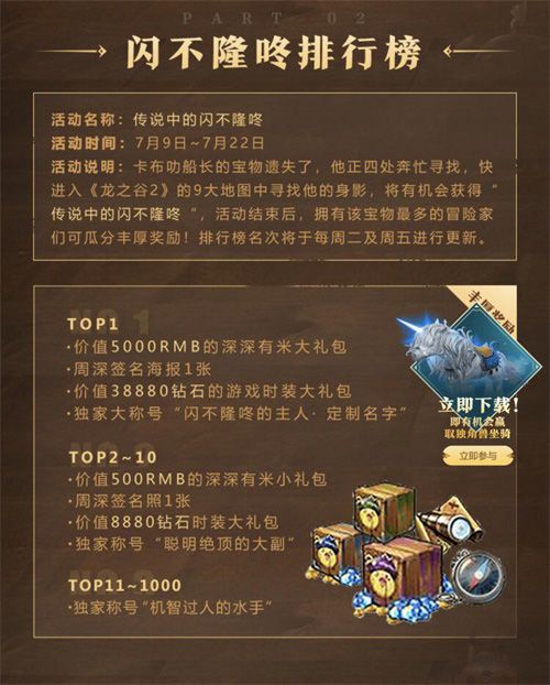 龙之谷2图片5