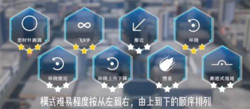 SimuFlight app图片2